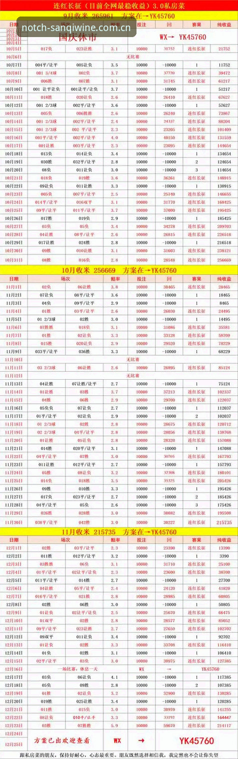 从土伦杯出局看懂赛事数据——基于三七泡酒坊赛事面板的复盘指南