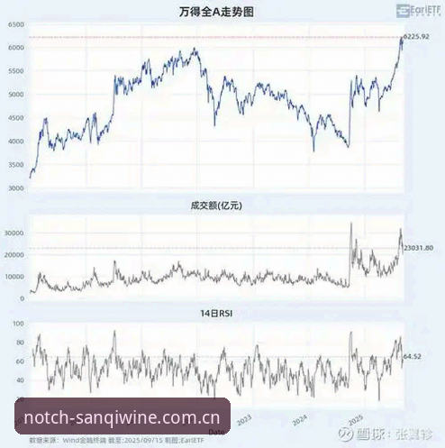 赛前复盘：裁判不看评论只看数据